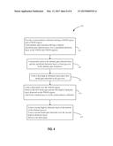 METHOD OF FORMING HIGH K METAL GATE diagram and image