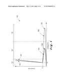 ELECTROSTATIC DISCHARGE PROTECTION DEVICES diagram and image