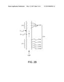 Germanium Photodetector Having Absorption Enhanced under Slow-Light Mode diagram and image