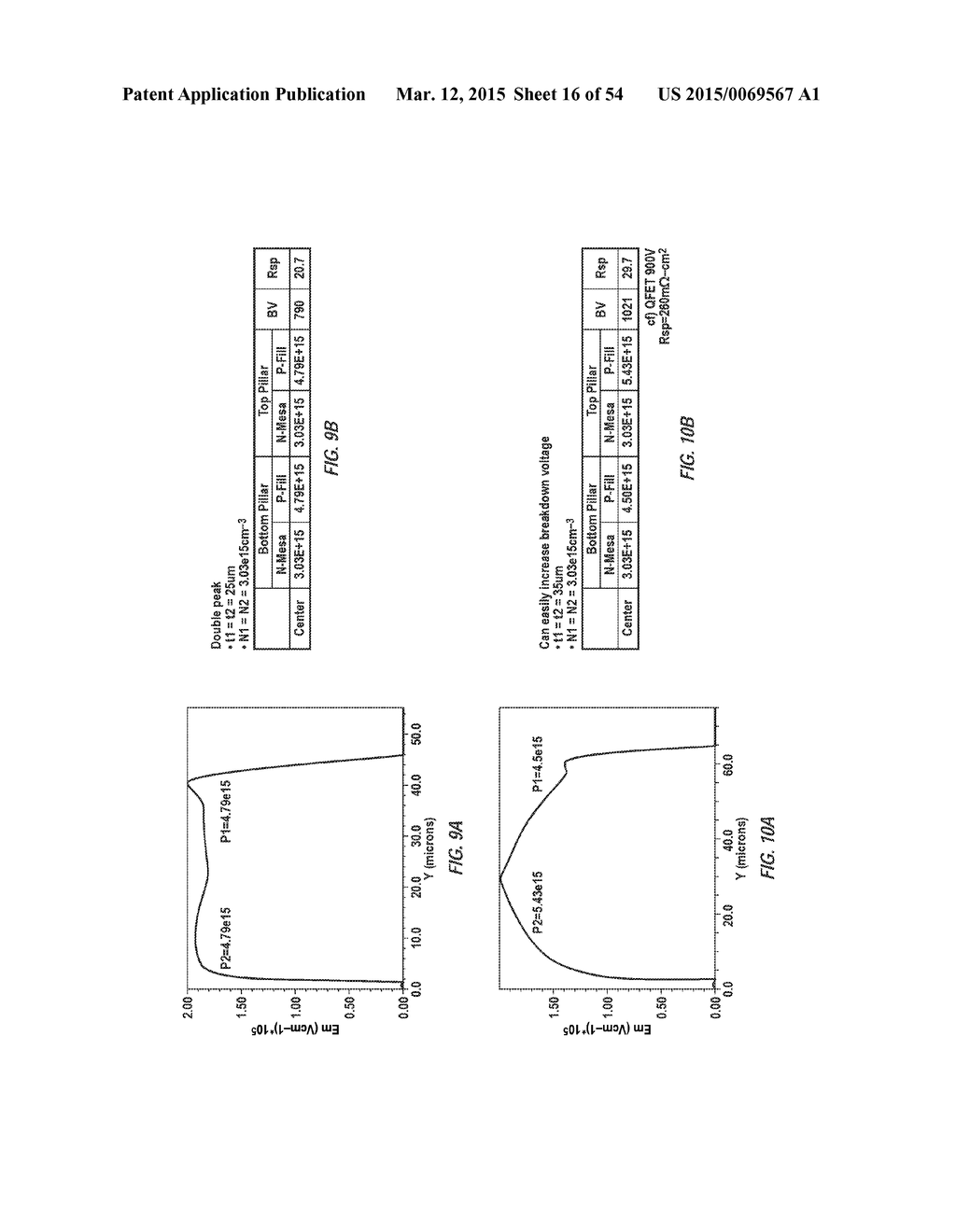 SUPERJUNCTION STRUCTURES FOR POWER DEVICES AND METHODS OF MANUFACTURE - diagram, schematic, and image 17