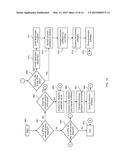 HEAT DISSIPATION THROUGH DEVICE ISOLATION diagram and image