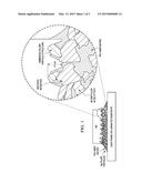 Embedded Silver Nanomaterials into Die Backside to Enhance Package     Performance and Reliability diagram and image