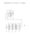 Method for forming through wafer vias diagram and image