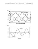 VARIABLE MAGNETIC FLUX MOTOR diagram and image