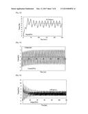 VARIABLE MAGNETIC FLUX MOTOR diagram and image