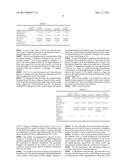 Resin Composition for Electric Insulation and Its Hardened Products, as     well as Coils, Stators, Rotary Machines, and High Voltage Equipment Using     the Products diagram and image