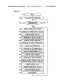 LIGHTING DEVICE, HEADLIGHT APPARATUS USING THE SAME, AND VEHICLE USING THE     SAME diagram and image