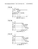 LIGHTING DEVICE, HEADLIGHT APPARATUS USING THE SAME, AND VEHICLE USING THE     SAME diagram and image