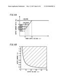 LIGHTING DEVICE, HEADLIGHT APPARATUS USING THE SAME, AND VEHICLE USING THE     SAME diagram and image