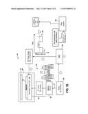 RF Impedance Model Based Fault Detection diagram and image