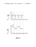 RF Impedance Model Based Fault Detection diagram and image