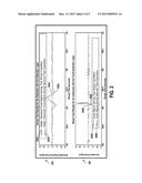 RF Impedance Model Based Fault Detection diagram and image