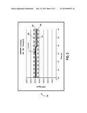 RF Impedance Model Based Fault Detection diagram and image