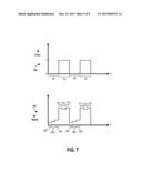 RF Impedance Model Based Fault Detection diagram and image