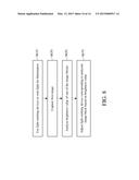 LIGHT COMPENSATING SYSTEM AND METHOD THEREOF diagram and image