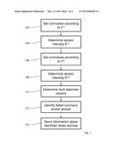 Failure detection in lighting system diagram and image