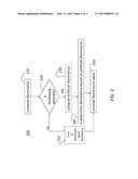 DEVICE HAVING LIGHT INTENSITY MEASUREMENT IN PRESENCE OF SHADOWS diagram and image