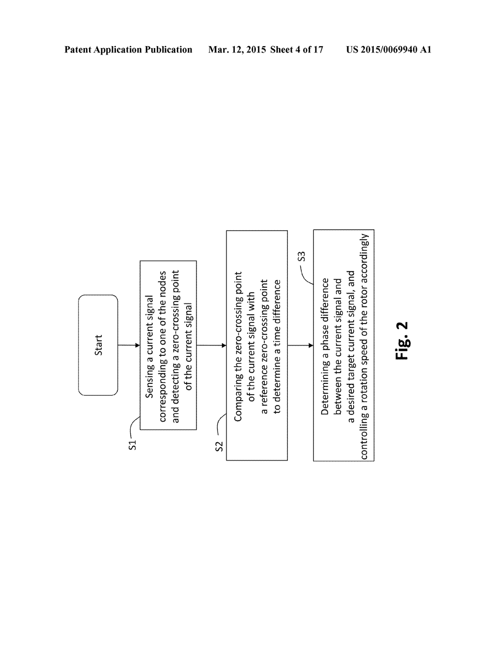 MULTI-PHASE MOTOR CONTROL METHOD AND DEVICE USING THE SAME - diagram, schematic, and image 05