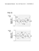 Three-Phase Synchronous Motor Drive Device diagram and image