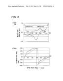 Three-Phase Synchronous Motor Drive Device diagram and image