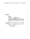 Three-Phase Synchronous Motor Drive Device diagram and image