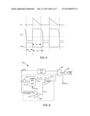 POWER SUPPLIES AND CONTROL METHODS CAPABLE OF IMPROVING POWER FACTOR     DURING LIGHT LOAD diagram and image