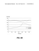 APPLYING RF ENERGY ACCORDING TO TIME VARIATIONS IN EM FEEDBACK diagram and image