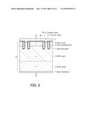 APPARATUS OF MEASURING SEMICONDUCTOR DEVICE diagram and image