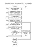 ULTRA FAST TRANSISTOR THRESHOLD VOLTAGE EXTRACTION diagram and image