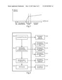 DIAGNOSTICS FOR SYSTEMS INCLUDING VARIABLE FREQUENCY MOTOR DRIVES diagram and image