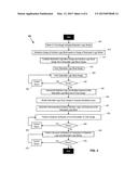 VERIFYING PARTIAL GOOD VOLTAGE ISLAND STRUCTURES diagram and image