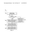 Multiple Voltage Input Buffer and Related Method diagram and image