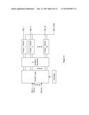 SINGLE-CHIP MULTI-DOMAIN GALVANIC ISOLATION DEVICE AND METHOD diagram and image