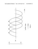 CIRCUITRY AND METHODS FOR USE IN MIXED-SIGNAL CIRCUITRY diagram and image