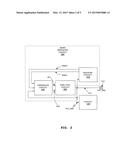 REGULATOR CIRCUITRY CAPABLE OF TRACKING REFERENCE VOLTAGES diagram and image