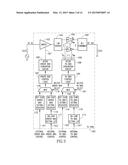 CONFIGURABLE MULTIMODE MULTIBAND INTEGRATED DISTRIBUTED POWER AMPLIFIER diagram and image