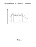 IDENTIFICATION SENSOR FOR GATE IDENTIFICATION OF A PERSON diagram and image