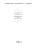 IDENTIFICATION SENSOR FOR GATE IDENTIFICATION OF A PERSON diagram and image