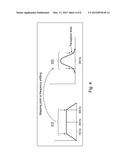 HAPTIC WARPING SYSTEM diagram and image