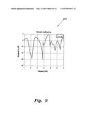 MICROWAVE RADIO DIRECTION FINDING SYSTEM diagram and image