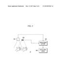 MISRECOGNITION REDUCING MOTION RECOGNITION APPARATUS AND METHOD diagram and image