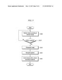 MISRECOGNITION REDUCING MOTION RECOGNITION APPARATUS AND METHOD diagram and image