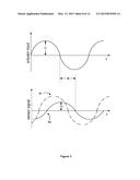 Vibration Sensing System and Method for Categorizing Portable Device     Context and Modifying Device Operations diagram and image