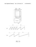 TOUCH CONTROL APPARATUS, CONTROLLER USED IN THE TOUCH CONTROL APPARATUS,     AND THE CONTROL METHOD THEREOF diagram and image