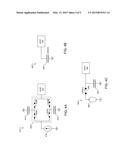 CHARGE MEASUREMENT diagram and image