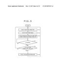 POINTER, POSITION DETECTION APPARATUS AND POSITION DETECTION METHOD diagram and image