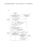 TOUCH PANEL INPUTTING DEVICE diagram and image