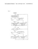 TOUCH PANEL INPUTTING DEVICE diagram and image