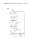 TOUCH PANEL INPUTTING DEVICE diagram and image