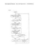 TOUCH PANEL INPUTTING DEVICE diagram and image